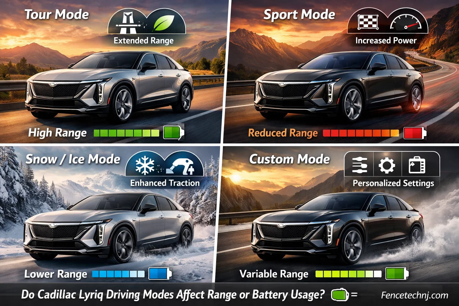 Do the Driving Modes in Cadillac Lyriq Offer Different Ranges or Battery Usages?