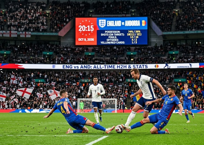 England National Football Team vs Andorra National Football Team Stats: All-Time H2H